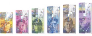 Current Swiss Bank Notes